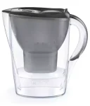 Avis carafe filtrante Brita Marella