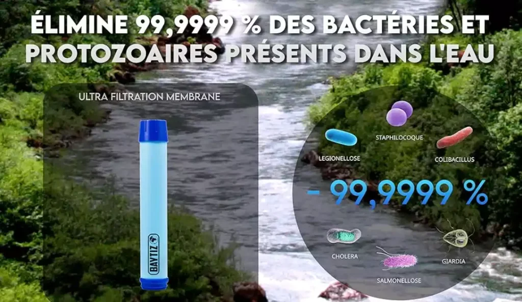 Liste des contaminants éliminés