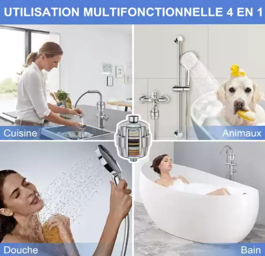 Pourquoi choisir le filtre de douche