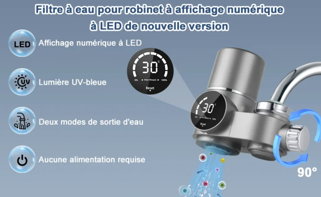 Affichage LED