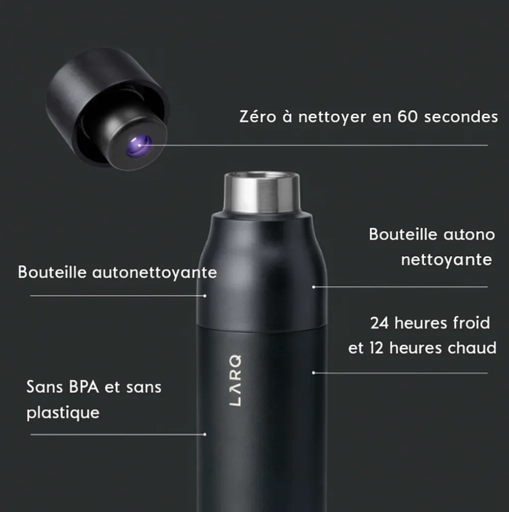 Eléments de la gourde filtrante LARQ