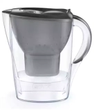 Avis carafe filtrante Brita Marella